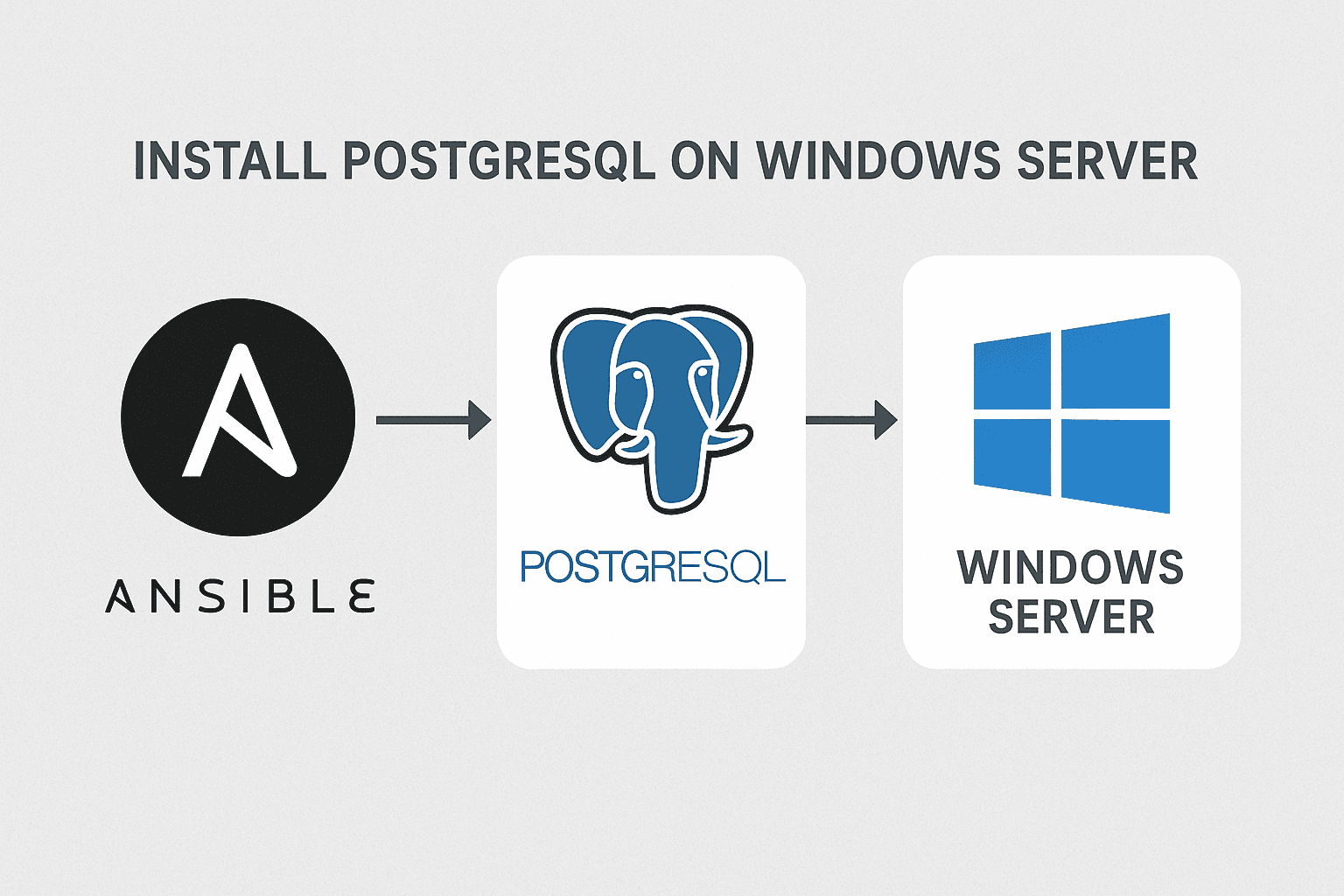 How to Use Ansible in Windows: Installing PostgreSQL